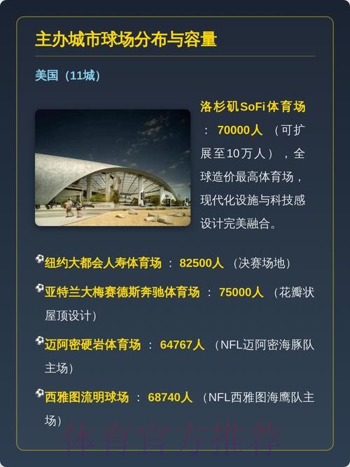 2026美加墨世界杯免费观看入口