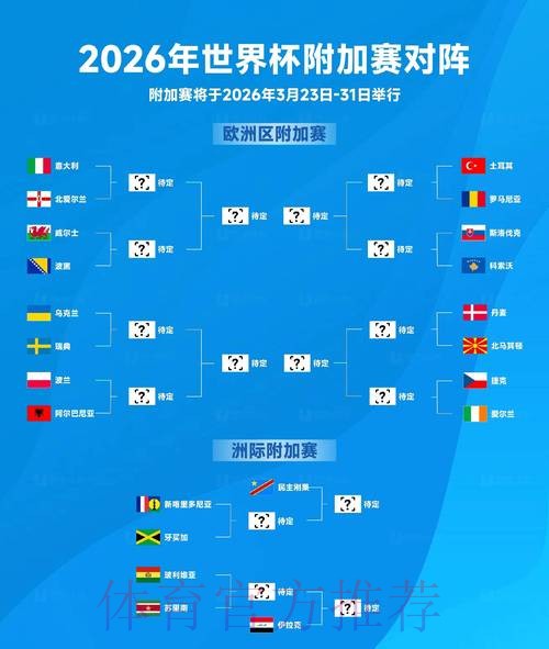 2026世界杯比分分析最佳 2026世界杯比分分析最佳