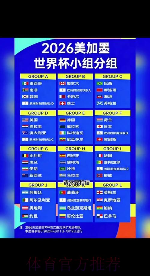 2026世界杯比分分析最佳 2026世界杯比分分析最佳
