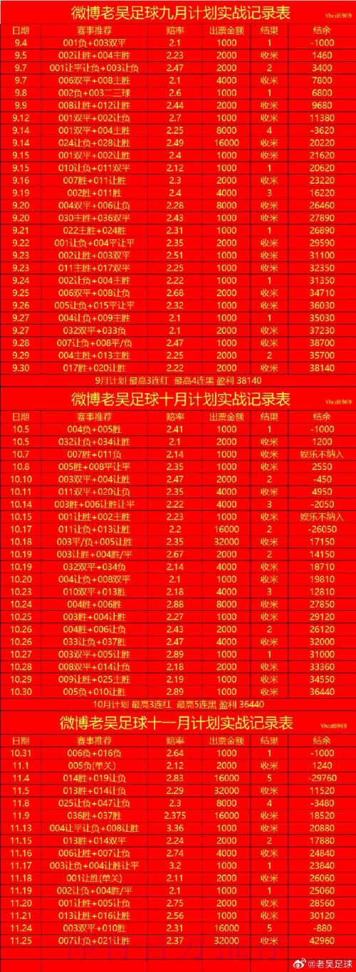 世界杯外围教程最新网址