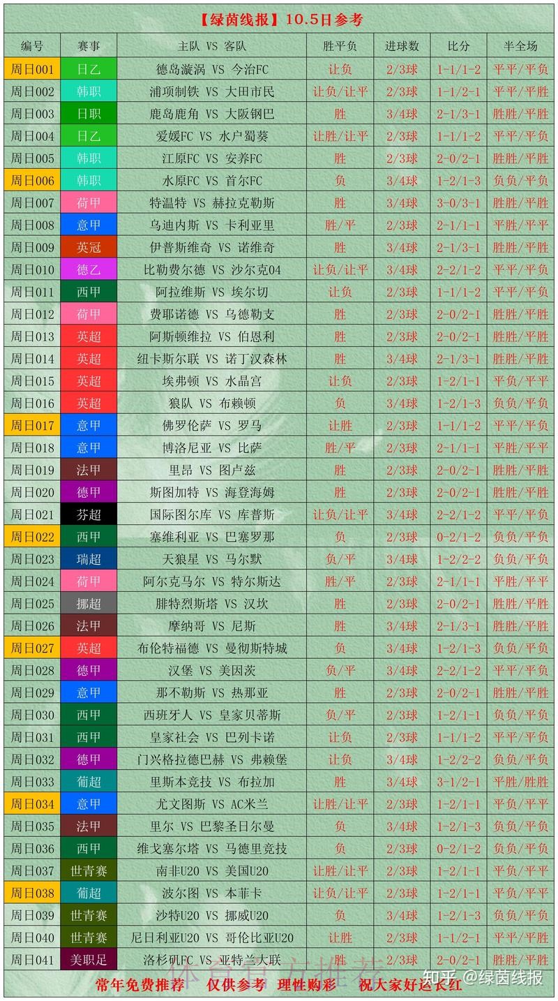 世界杯比分最新网址